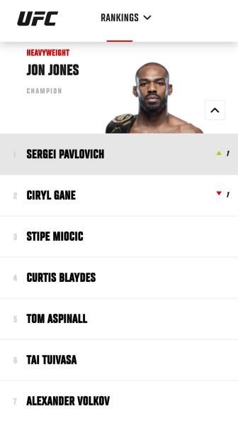 Сергей Павлович возглавил рейтинг тяжеловесов UFC
